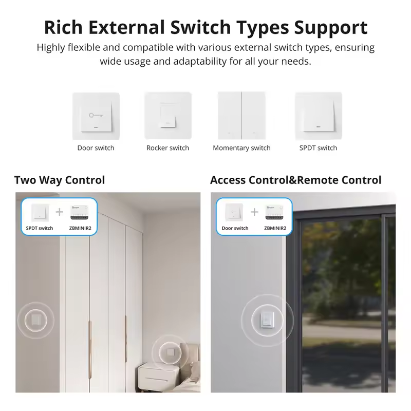 1-10PCS SONOFF Zigbee Smart Sw - Sonoff recensie en prijs