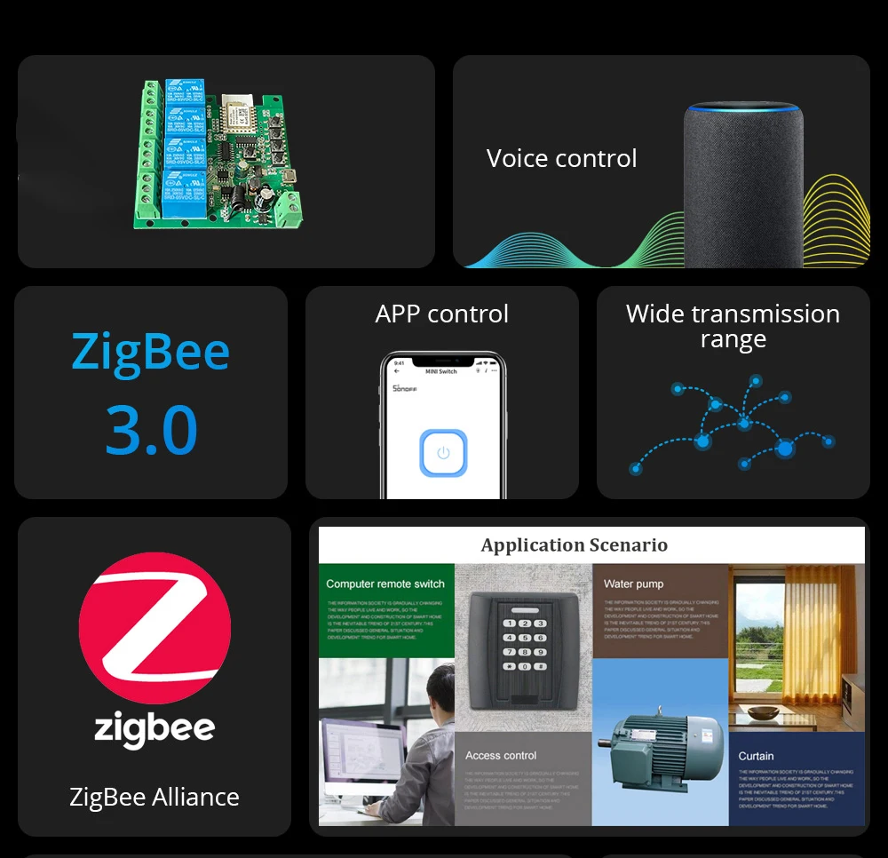 Tuya Smart Zigbee 220V Switch  - Tuya 4 Channel recensie en prijs