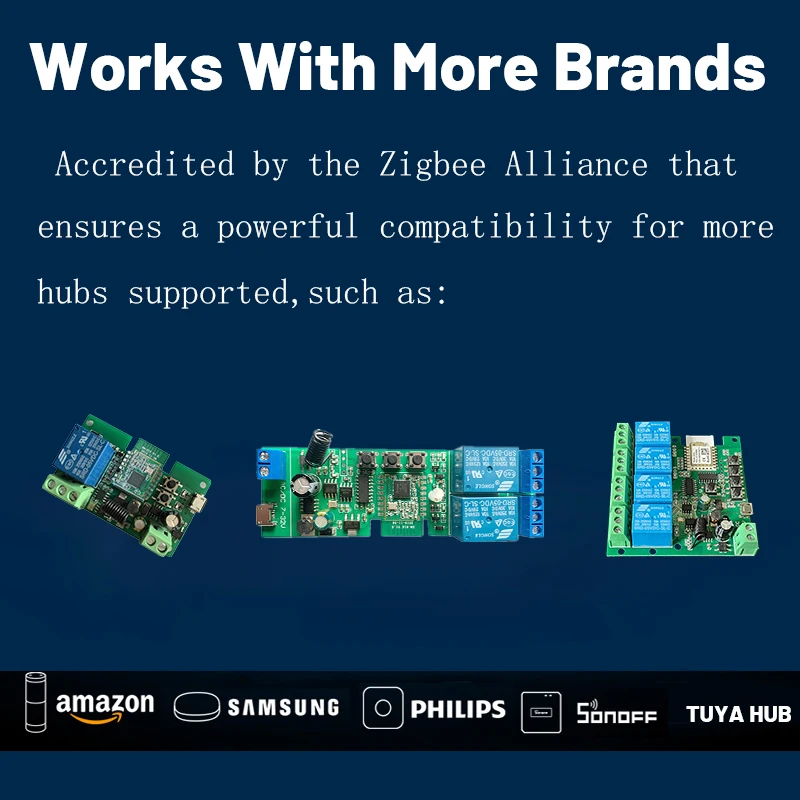 Tuya Smart Zigbee 220V Switch  - Tuya 4 Channel recensie en prijs