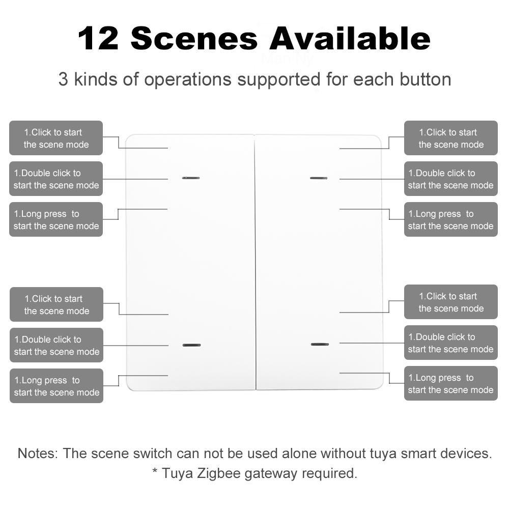 Draadloze 12 Smart Scene Switc - Tuya 4 Channel recensie en prijs
